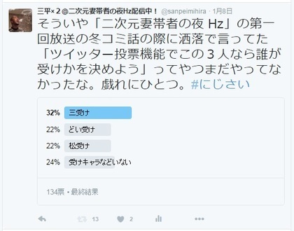 にじさい総受け順位.jpg